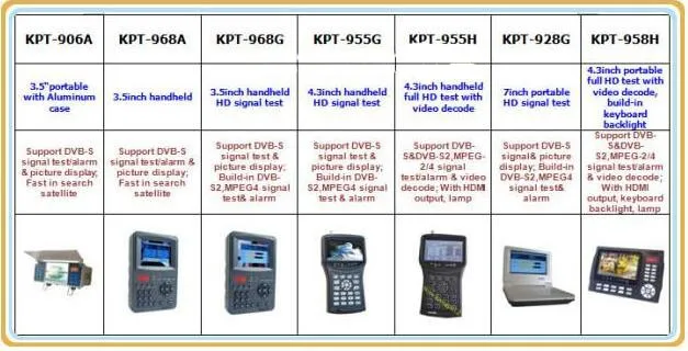 DVB-S2 цифровой спутниковый искатель HD метр KPT-255H+ 4,3 дюймов TFT lcd Показать каналы обновление с KPT-955H