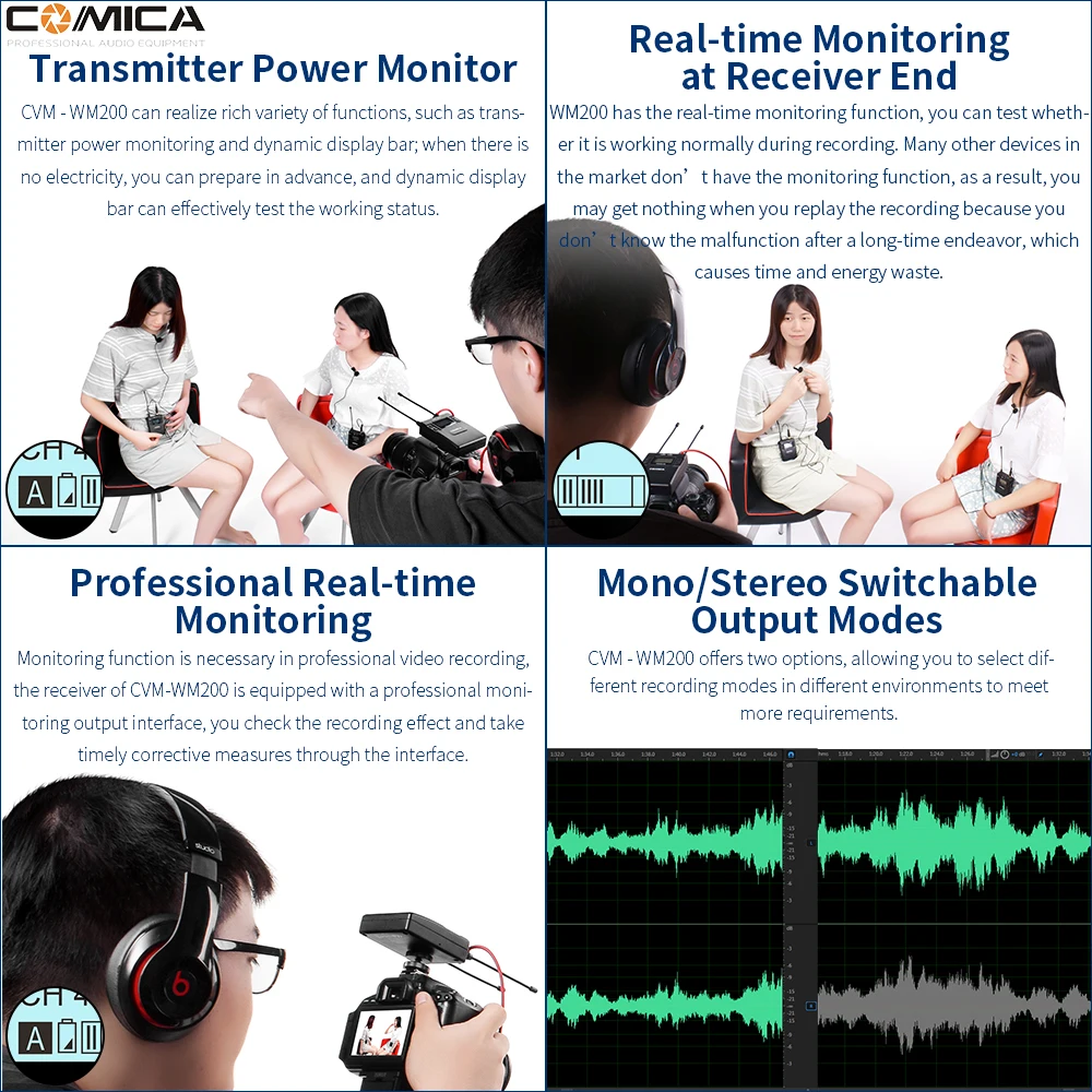 COMICA CVM-WM200 UHF 96-channels Metal Wireless Microphone Transmitters Receiver 120m Recording for DSLR & Camcorder Video |