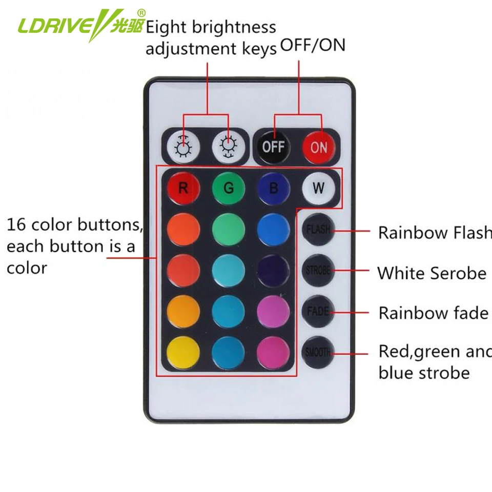 Лидер продаж светодиодный налобный фсветильник ангельские глазки 42 RGB 5050 SMD с
