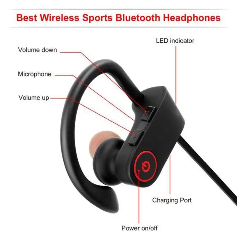 Гарнитура Bluetooth СПЦ Hands free стерео вкладыши наушники с микрофоном двойной динамик