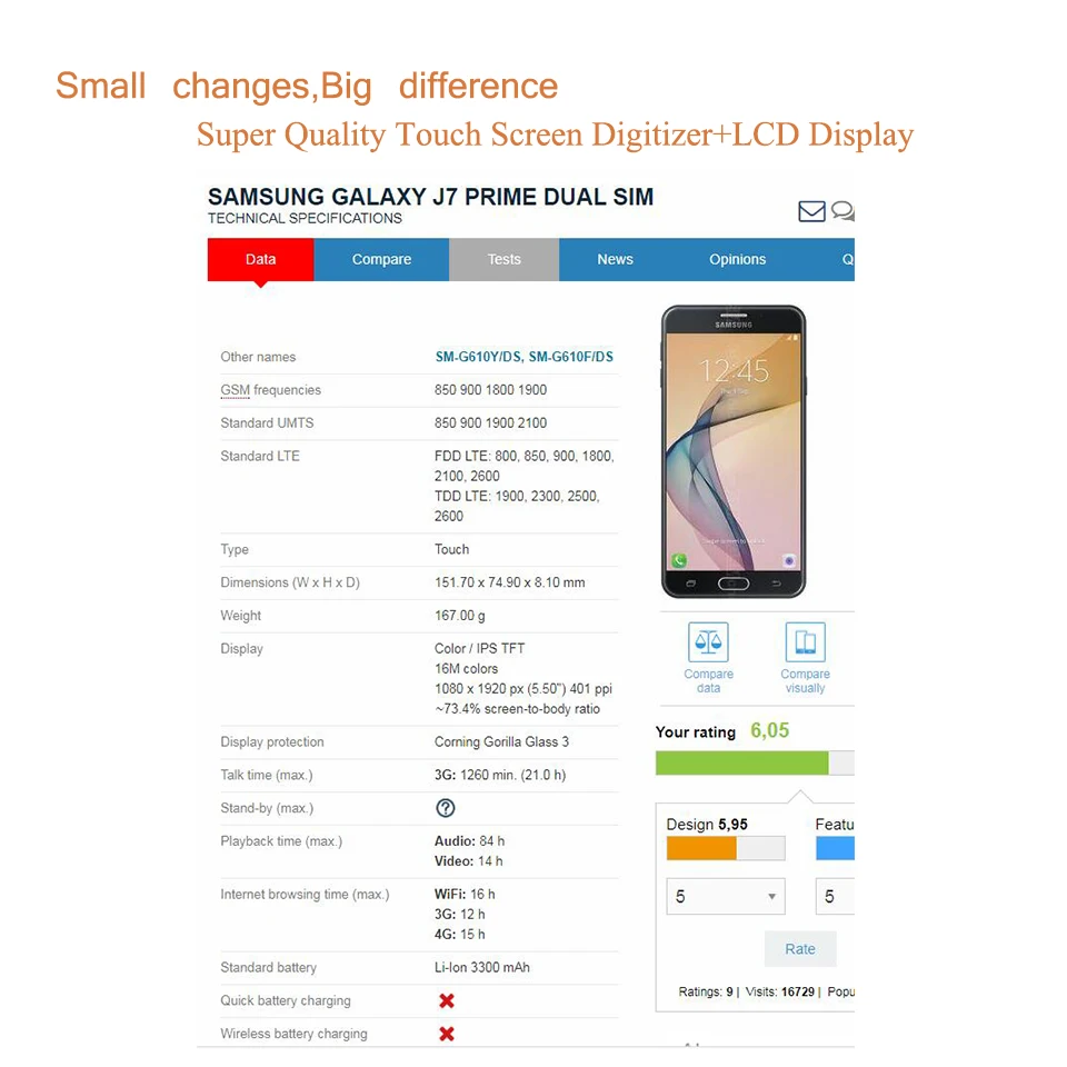 For SAMSUNG Galaxy J7 Prime G610 G610F On7 2016 G6100 LCD Display Touch Screen Digitizer Panel Pantalla monitor Assembly | Мобильные