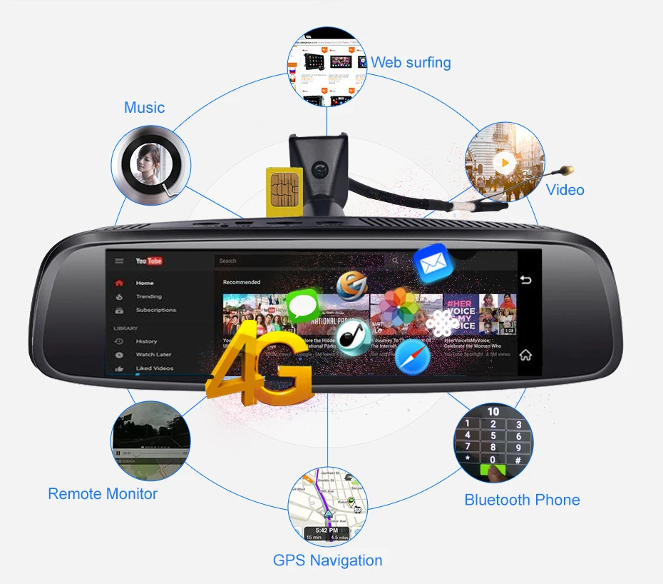 ANSTAR 8 ''2 ГБ+ 32 ГБ зеркало заднего вида Автомобильный видеорегистратор 4G Android Dash Cam 3 объектива HD 1080P ночного видения РЕГИСТРАТОР gps ADAS авто камера