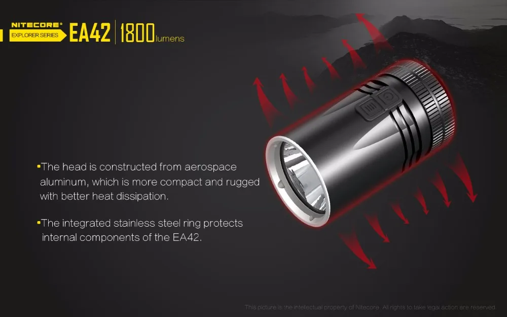 NITECORE EA42 Открытый фонарик CREE XHP35 HD max 1800 люмен портативный фонарик дальность луча 353 м тактический фонарь