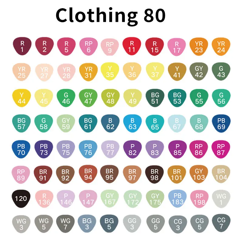 80clothing Белая графическая маркер для белой доски комплект с двойной головкой художественная ручка для студентов Эскиз маркер для рисования Рисование Живопись поставки 30/40/60/80 Цветовая - Цвет: 80clothing