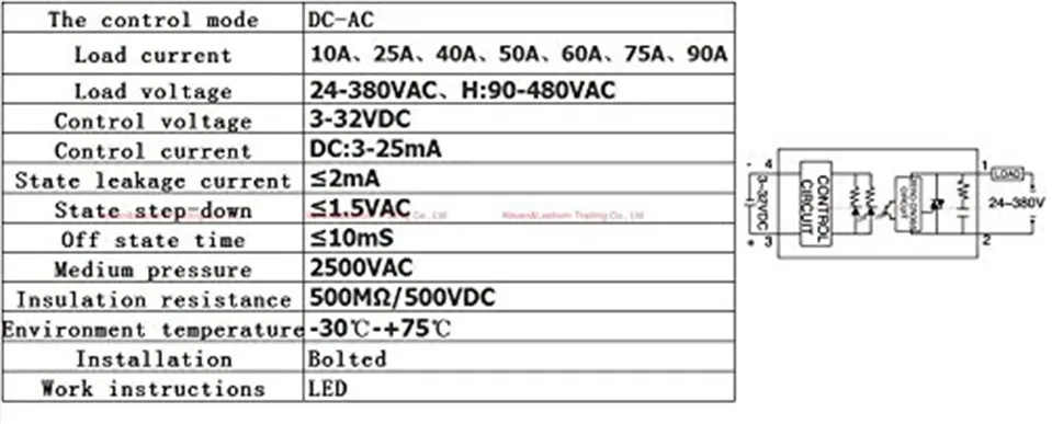 1 шт. 90в-480в 40А 250В SSR-40DA-H твердотельный релейный модуль 3-32В постоянного тока в