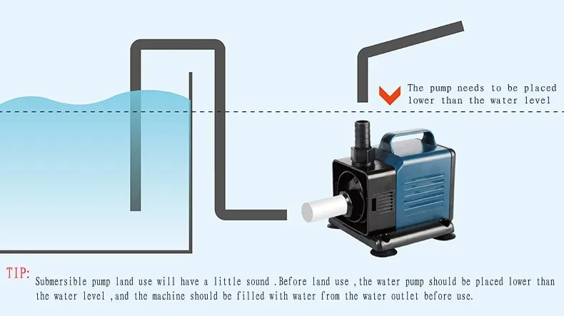 SOBO WP-4500 насос для аквариума с большим потоком Циркуляционный фильтр-насос