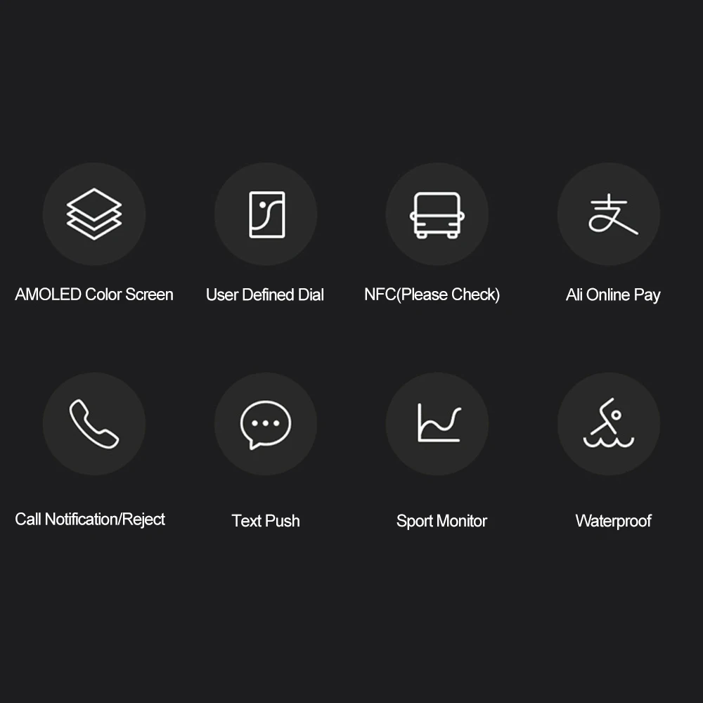 XIAOMI Hey+ Фитнес Mijia APP B1800 0,95 дюйма AMOLED цветной экран NFC 5 атм водонепроницаемый смарт-браслет Hey Plus Смарт-часы