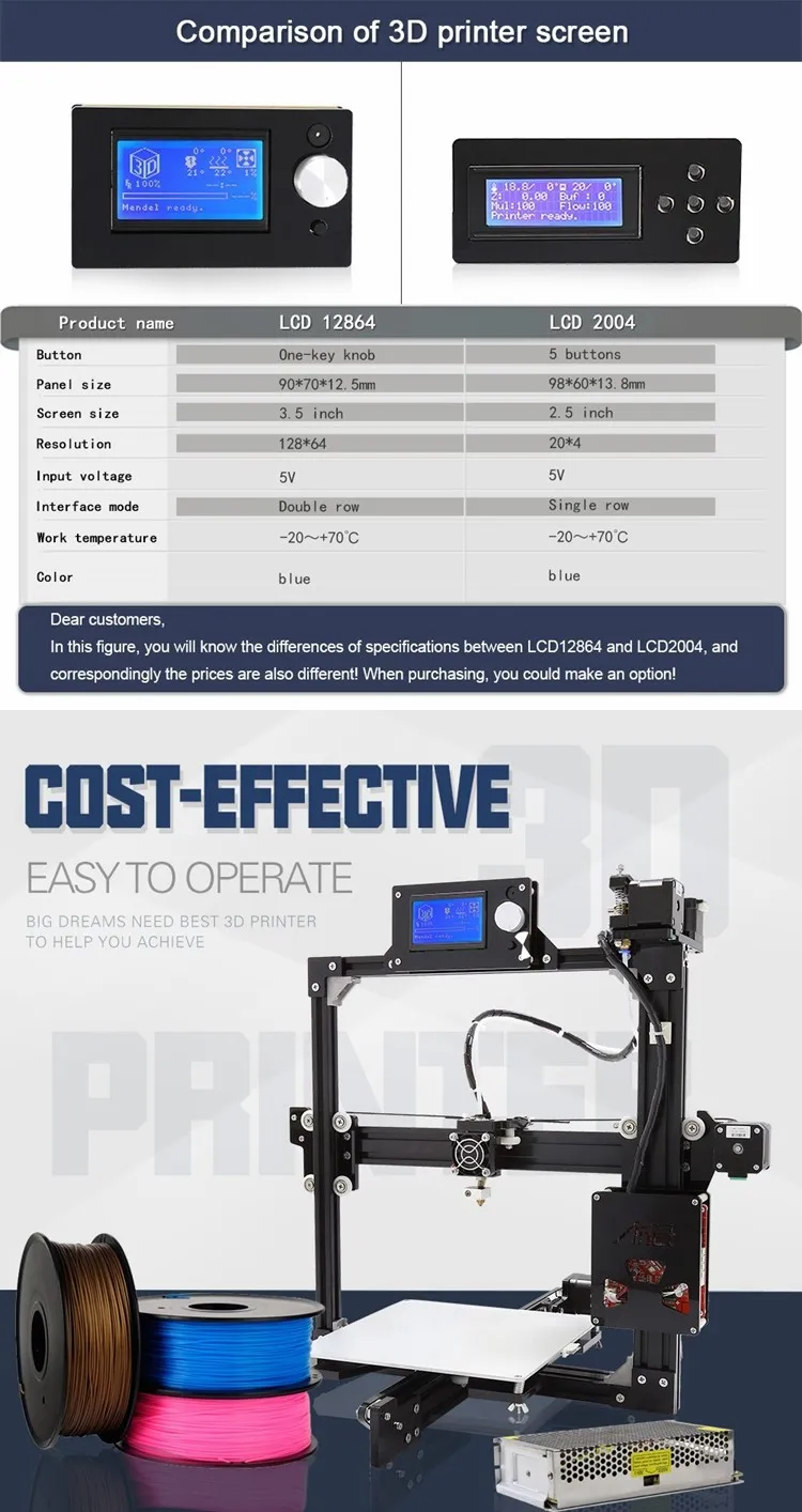Легко собирающийся студийный фото DIY 3D-принтеры комплект Anet A2 3D-принтеры 12864LCD& 2004LCD печать Размеры 220*220*220 мм/220*270*220 мм