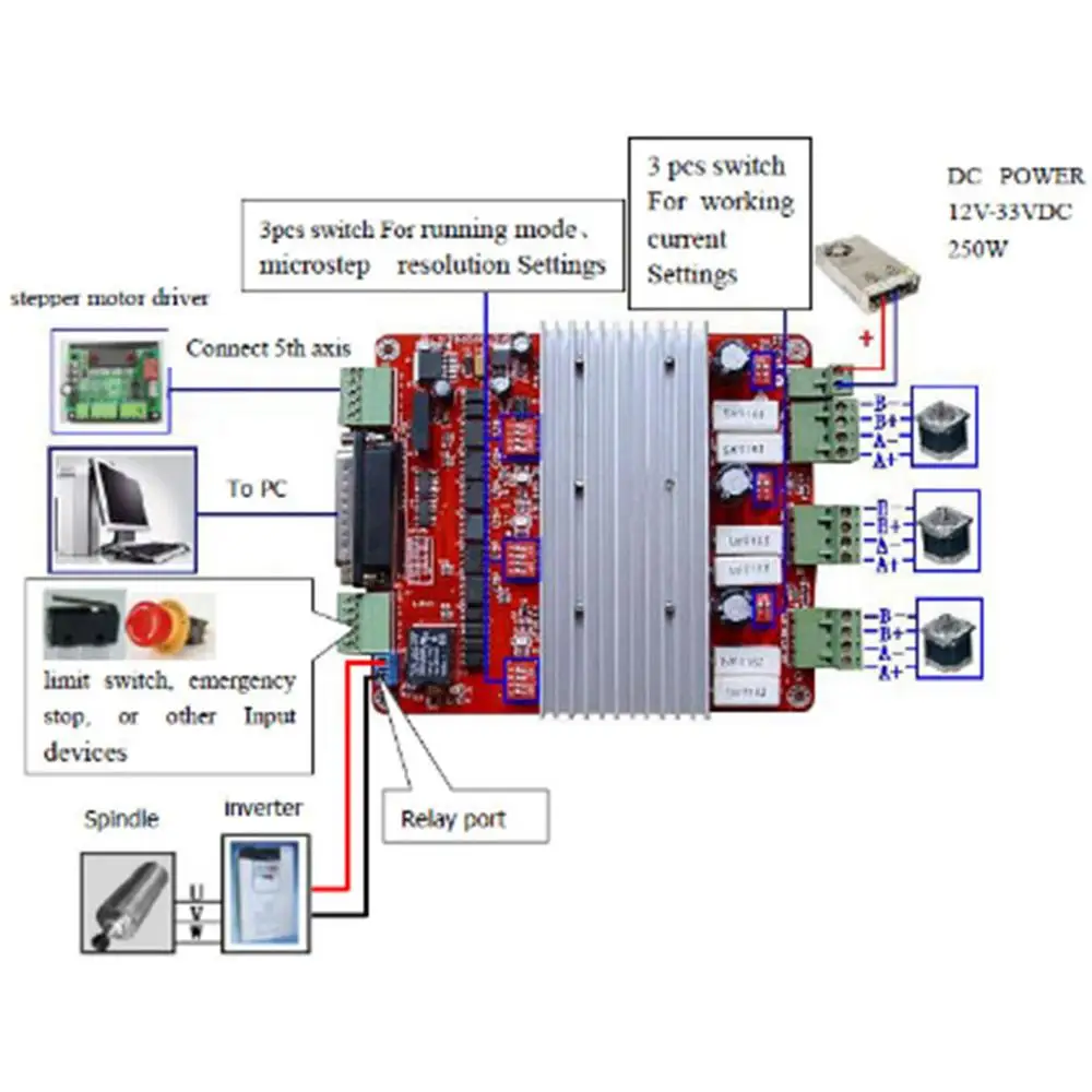 ЧПУ 3 осевой 4 TB6560 3.5A контроллер шагового двигателя mach3 usb плата инверторная