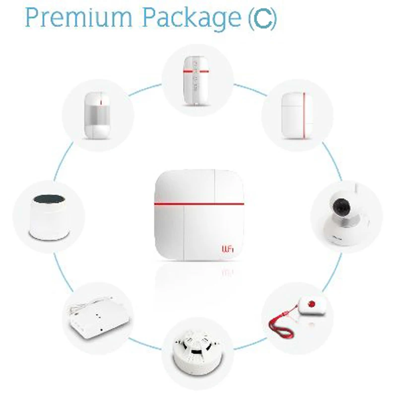 (1 комплект) умная домашняя система сигнализации Vcare Aalarm с Wi Fi и GSM беспроводным