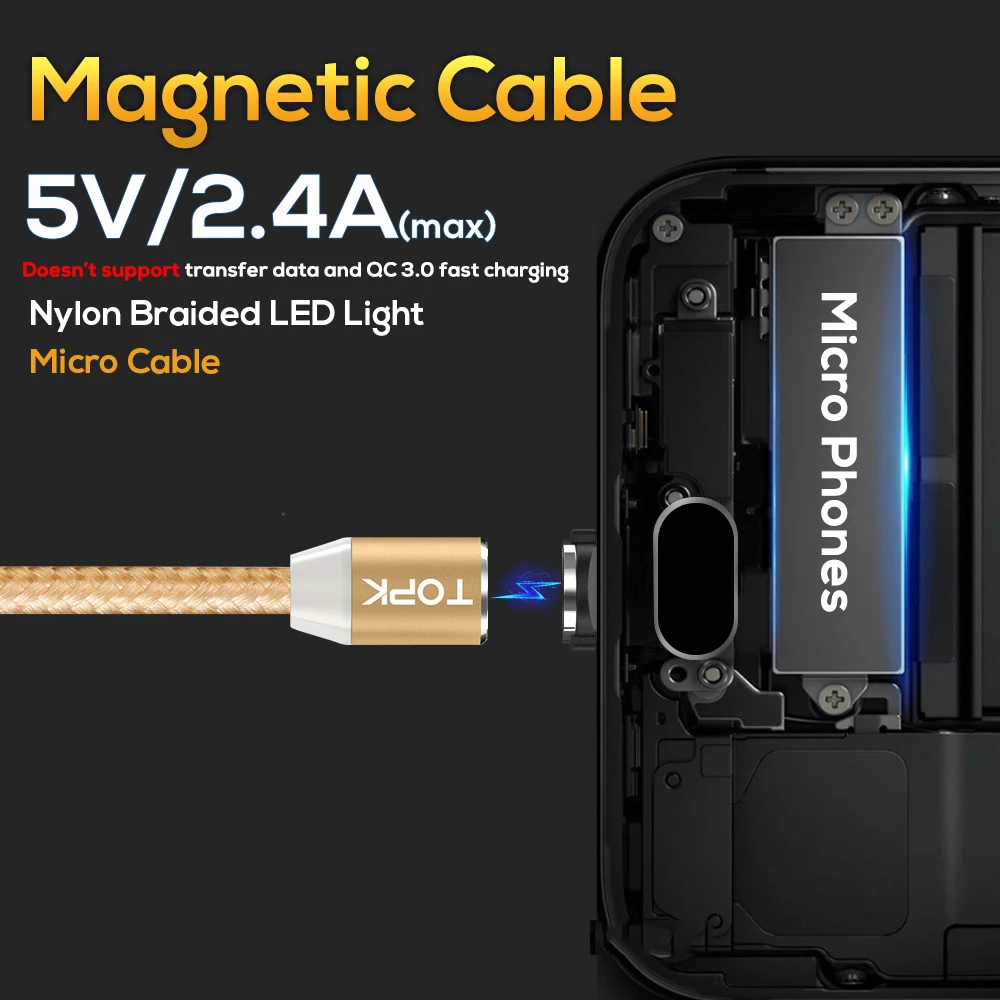 Магнитный кабель TOPK R-Line2, 1 м и 2 м, кабель Micro USB, светодиодный, индикатор, нейлоновая оплетка, Магнитный зарядный кабель для samsung S7 Edge