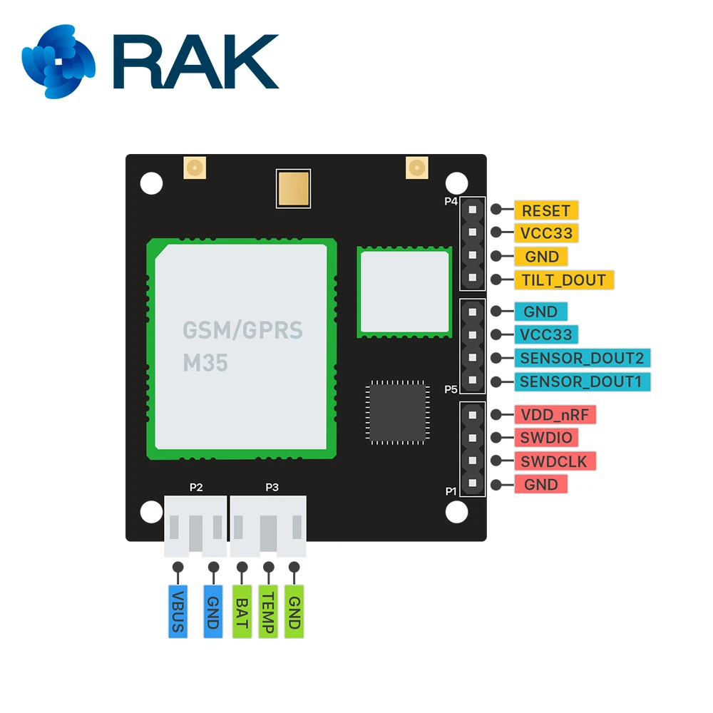 RAK8211 G iTracker | RAKwireless GPRS датчик и M35 модуль трекера BLE + GPS Датчик s|gprs sensor|ble modulegps gps