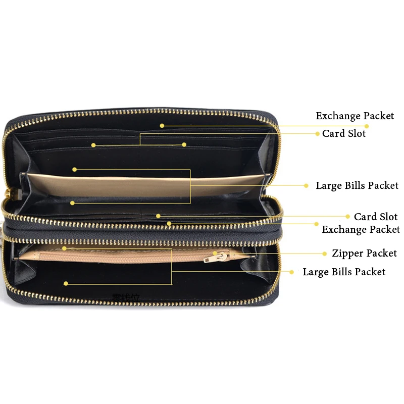 Женские Длинные кошельки высокого качества из искусственной кожи женские