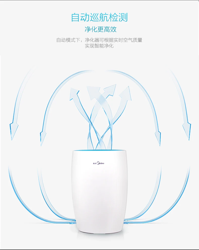 Home Air Purifier Removal of Formaldehyde PM2.5 and Dust Negative Ion Sterilization Purification Machine F33 | Бытовая техника