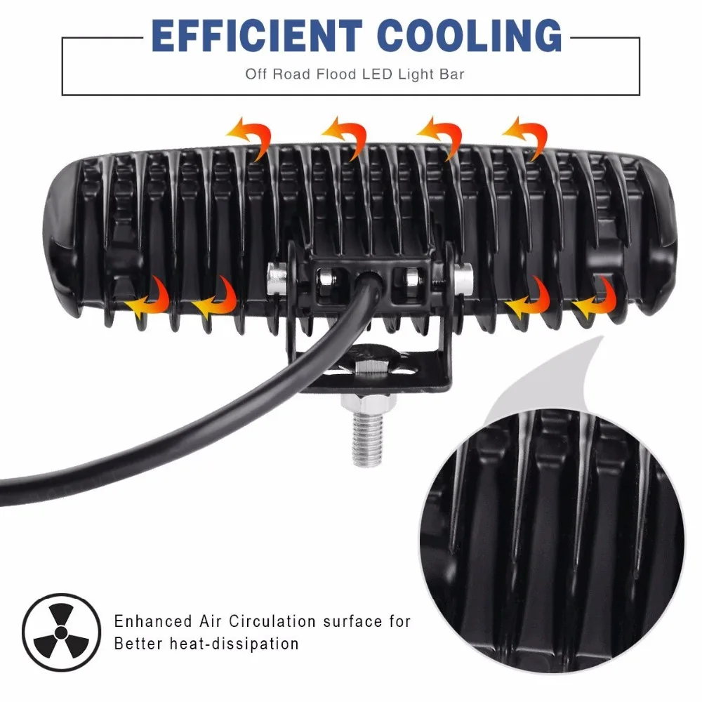 Светодиодный светильник Тор водонепроницаемое крепление для джипа фургона