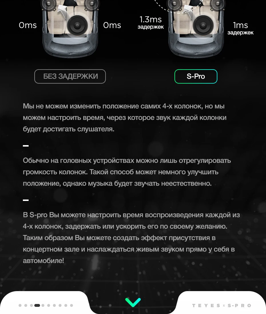 TEYES SPRO Штатная магнитола для Фольксваген Гольф 7 Volkswagen Golf 7 MK7 Android 8.1, до 8-ЯДЕР, до 4+ 64ГБ 32EQ+ DSP 2DIN автомагнитола 2 DIN DVD GPS мультимедиа автомобиля головное