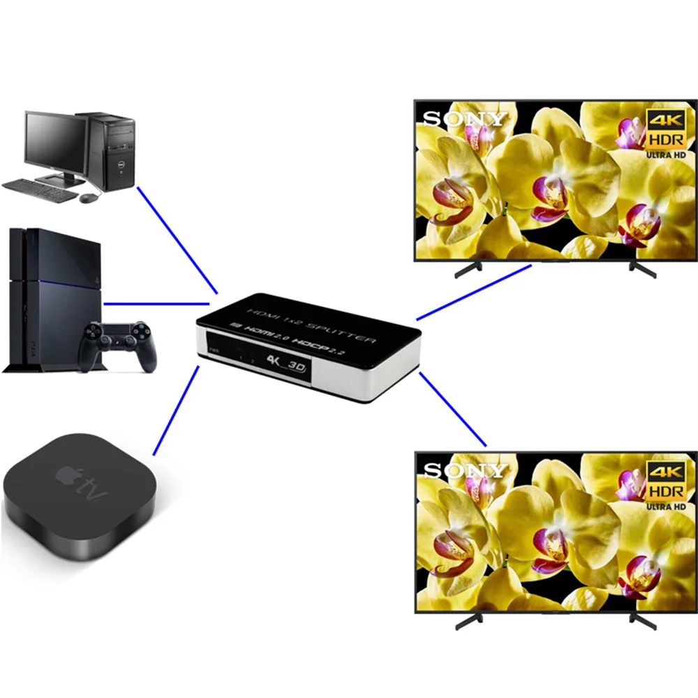 Разветвитель HDMI 2 0 4K 60 Гц HDCP разветвитель усилитель переключатель с адаптером