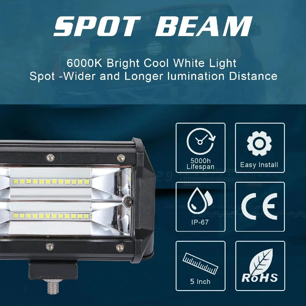Рабочее освещение автомобиля 240 Вт профессиональная мощная светодиодная лампа 2