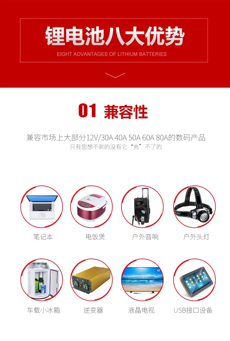 12 V/5 V 60AH, 80AH, 100AH, 120AH, 150AH, 180AH, 220AH литий-ионная литий-полимерные аккумуляторные батареи для лодочных моторов Мощность источник