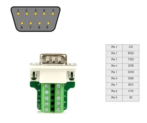 D SUB DB9 Мужской 9Pin черная крышка винт типа пробоя клеммы разъем|connector terminal|connector