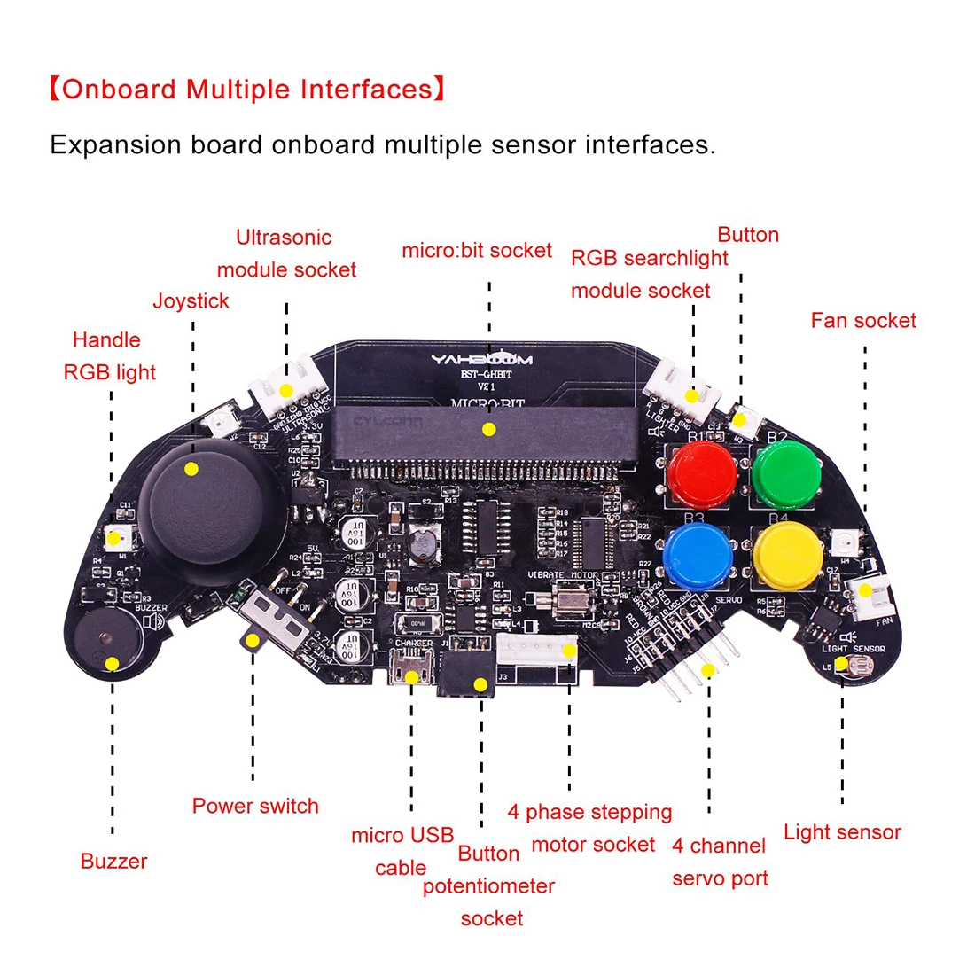 Micro:Bit индивидуальный геймпад/Расширительная доска для геймпада с ручкой Microbit