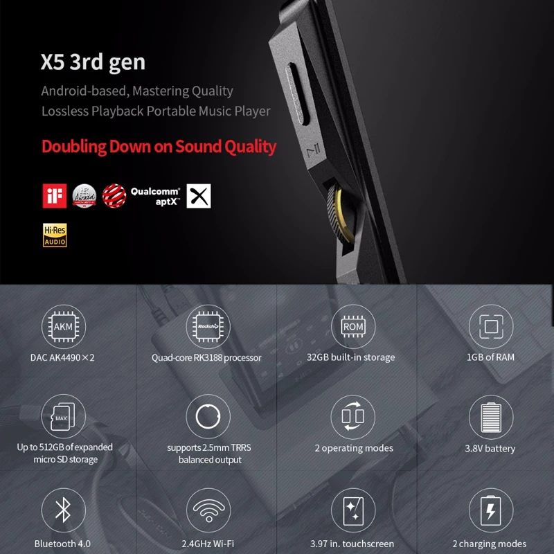 FIIO X5S 64 Гб X5 3nd Gen обновленная версия Android на базе WIFI Bluetooth APTX портативный mp3 плеер с