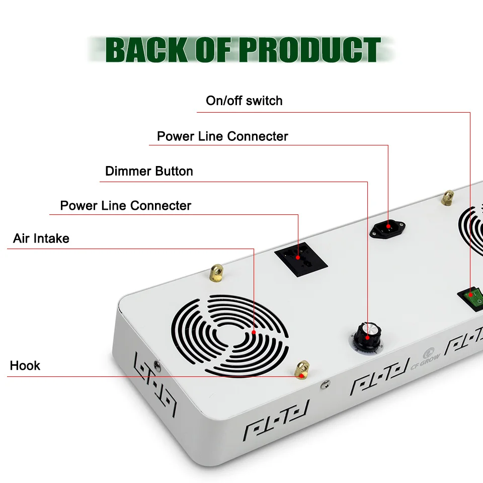 С регулируемой яркостью CREE CXB3590 200W COB светодиодный Grow светильник полный спектр