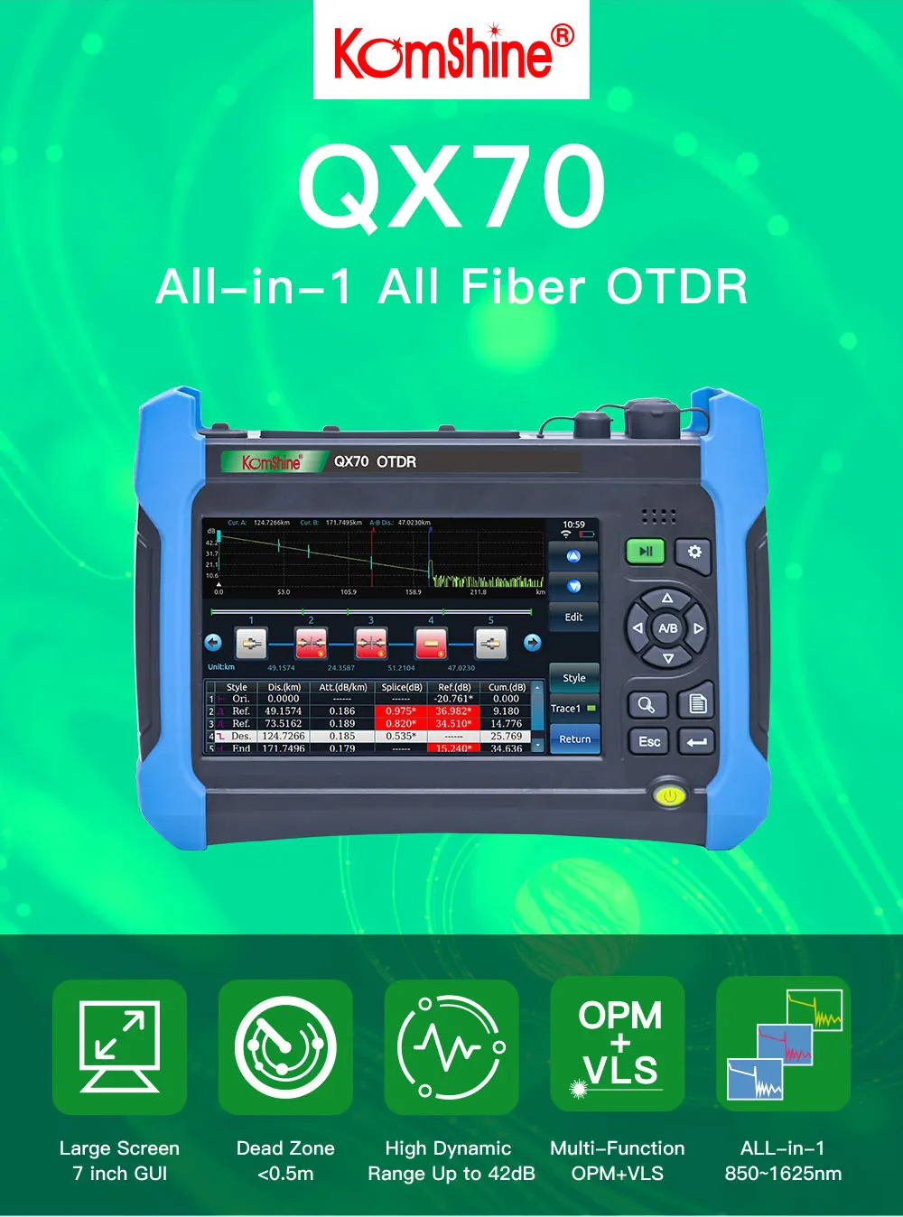 1625nm PON OTDR KomShine QX70 1310/1550 нм 32/30/28дБ с OPM 10 мВт VFL Функция. Карта ссылки ИОЛ как EXFO