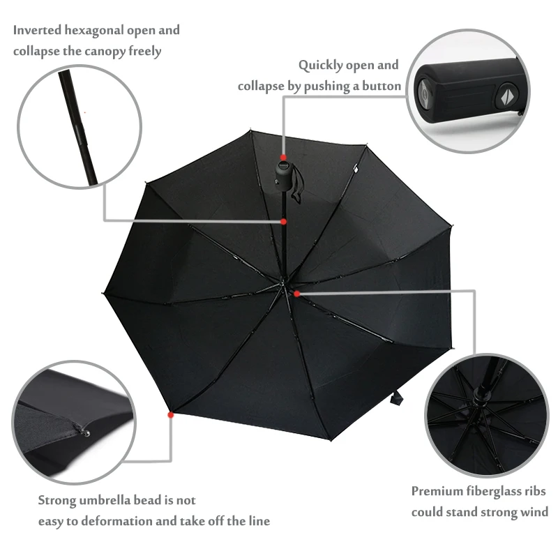 Автомобильный Автоматический зонт для MINI Cooper One S R50 R53 R56 R60 F55 F56 R58 R59 автомобильные