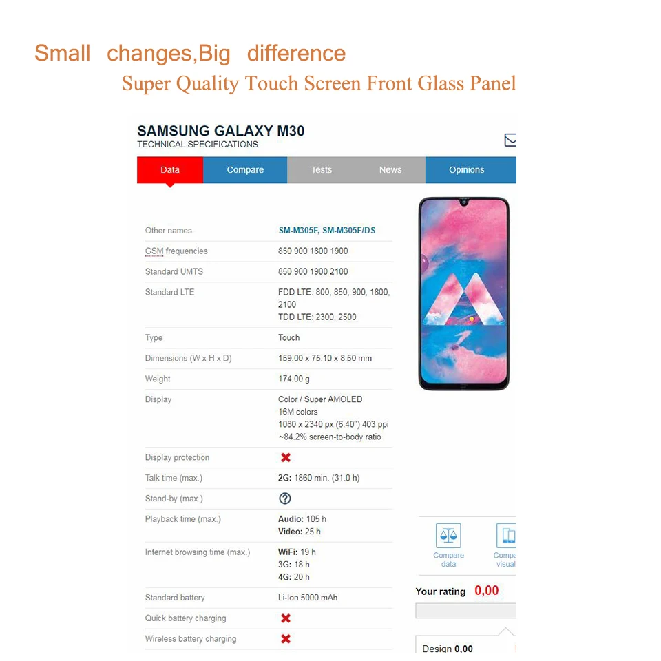 Для Samsung Galaxy M10 M20 M30 M40 M10S M30S сенсорный экран передняя стеклянная панель ЖК внешняя