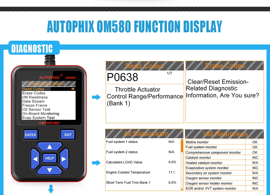 Autophix OM580 OBD2 Автомобильный сканер для двигателя улавливания топливных паров(EVAP) OBD 2 код ридер мульти-Язык OBDII Автомобильный сканер для диагностики инструменты