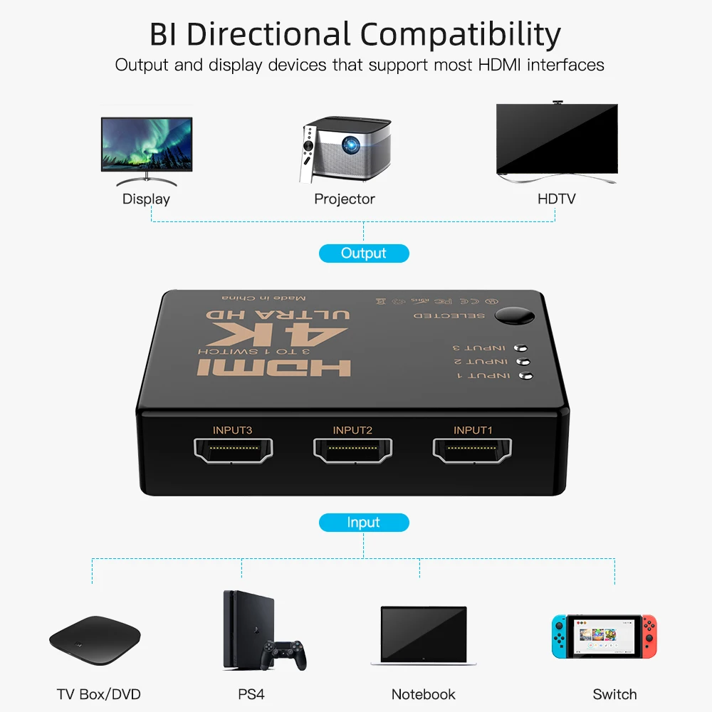 4 K/2 K/1080 P HDMI сплиттер 3 входа 1 выход концентратор HDMI видео переключатель для дисплея DVD HDTV для Xbox PS3 PS4