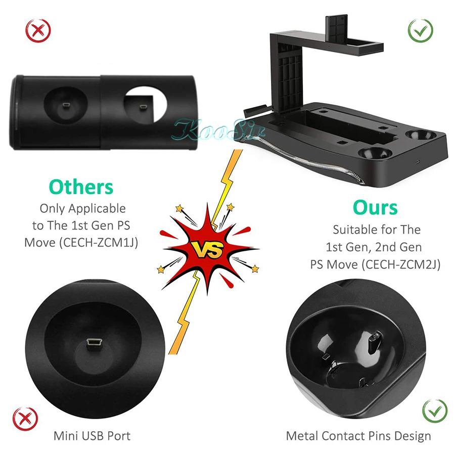 PS 4 VR Move зарядное устройство для док станции PSVR гарнитура витрина хранения