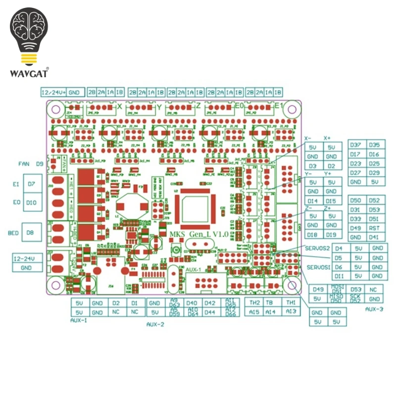 Плата для 3D принтера MKS Gen L V1.0 контроллер совместим с Ramps1.4/Mega2560 R3 поддержка