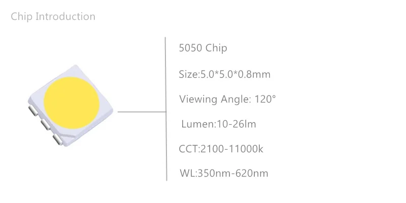 5-10 м Светодиодная лента светильник 5050 2835 5630 SMD гибкая RGB светодиодная лента e лента DC12V+ адаптер питания+ пульт дистанционного управления полный комплект для кухни