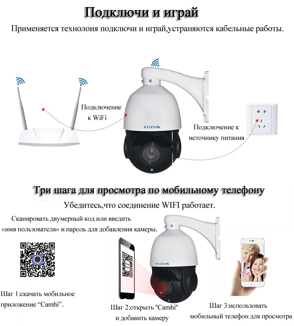 1080P ip КАМЕРА ВИДЕОНАБЛЮДЕНИЯ наружного и комнатного наблюдения безопасности охранная сигнализация скоростная купольная камера