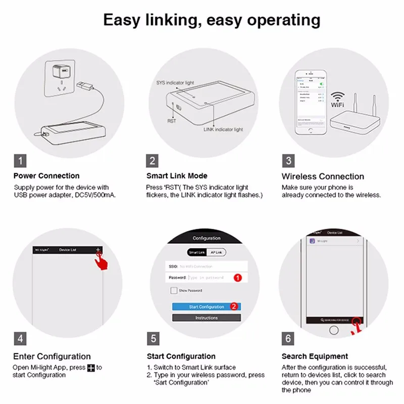 Milight 2,4G 4-Zone WiFi светодиодный контроллер iBox+ RF сенсорный пульт+ CCT двойной белый цвет температура Светодиодная лента диммер контроллер