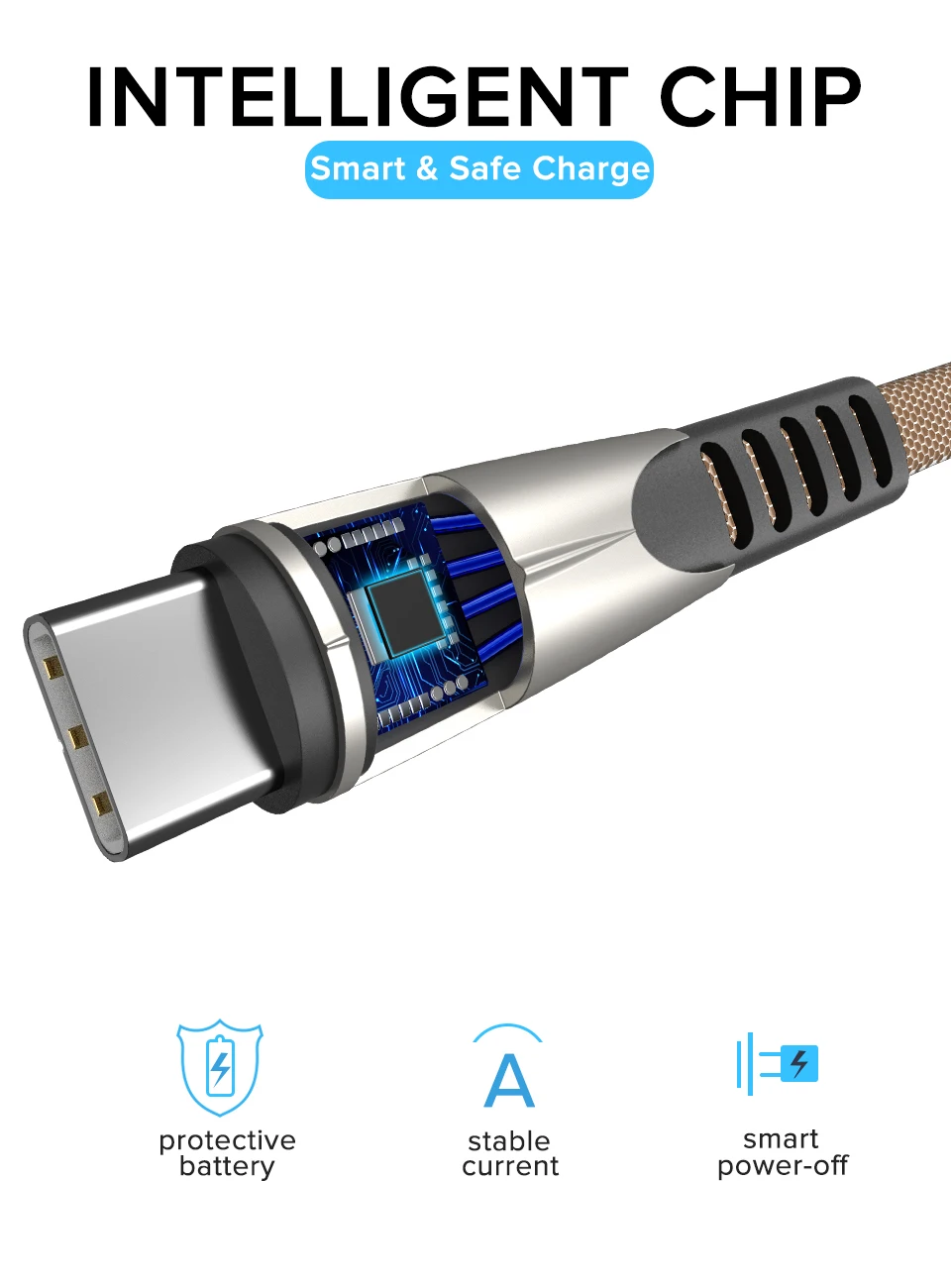 2.4A USB C кабель нейлоновый кабель синхронизации данных для мобильного телефона для LG htc быстрая зарядка type-C провод для samsung Galaxy S10 S9 Plus Note 8 7