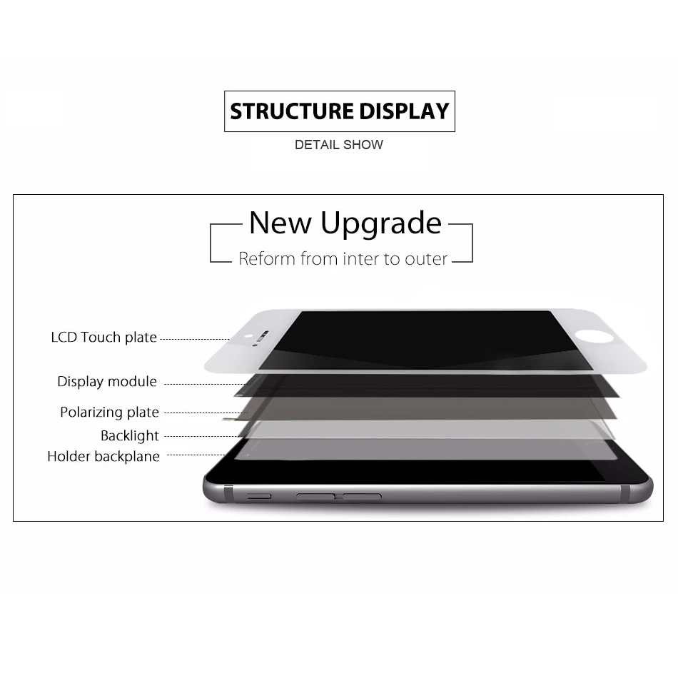 AAA ЖК дисплей для iPhone 5S 6 6S 7 Модуль сенсорный экран стекло дигитайзер Замена iphone 5C