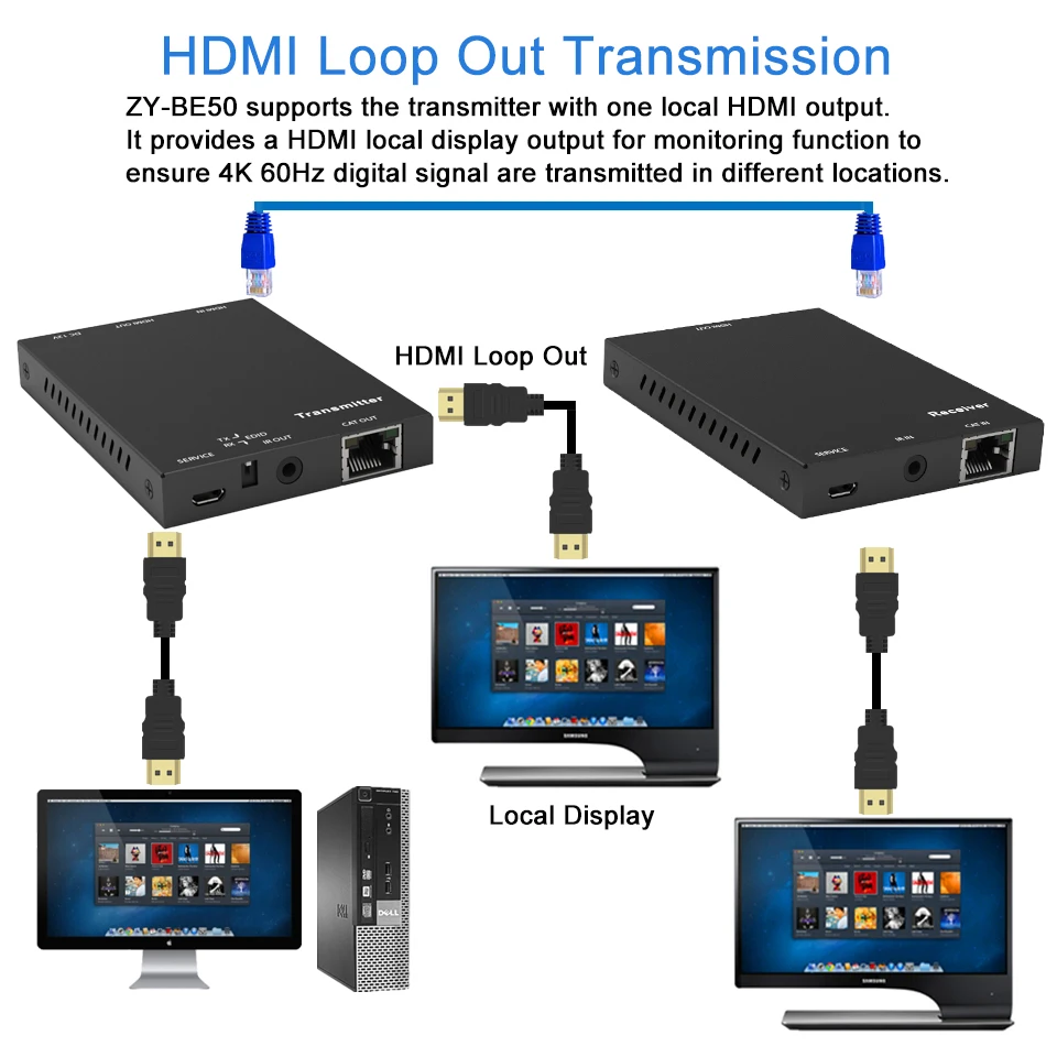 Удлинитель HDMI 3840x2160 @ 60 Гц 4K ИК 2 порта 18 Гбит/с|Кабели HDMI| |