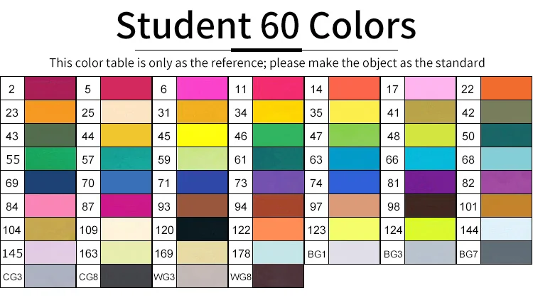 Student 60Color TOUCHNEW T7 Двойные наконечники набор маркеров для живописи 30/40/60/80 на спиртовой основе эскиз Маркеры Ручка для анимационный комикс дизайн офисный товары для рукоделия - Цвет: Student 60Color