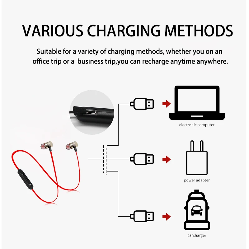 Bluetooth наушники MOONSTAR спортивные беспроводные гарнитура с микрофоном для