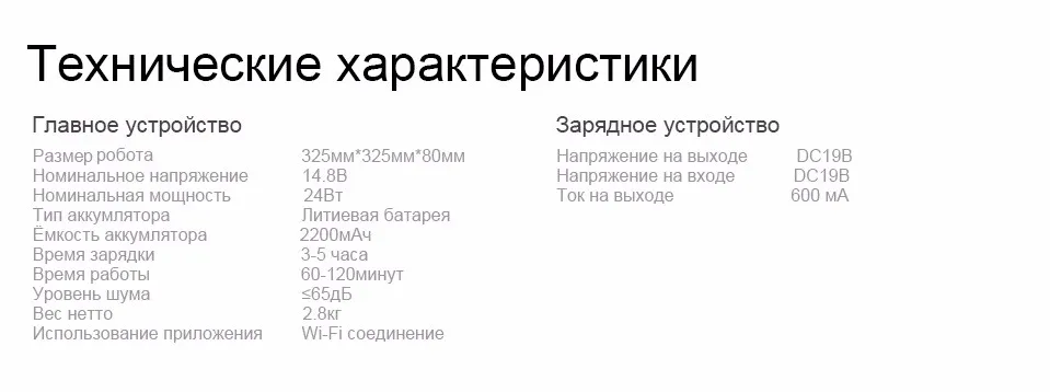 Многофункциональный и мощный робот-пылесос Puppyoo WP650, управление с мобильного приложения, автоматическая зарядка