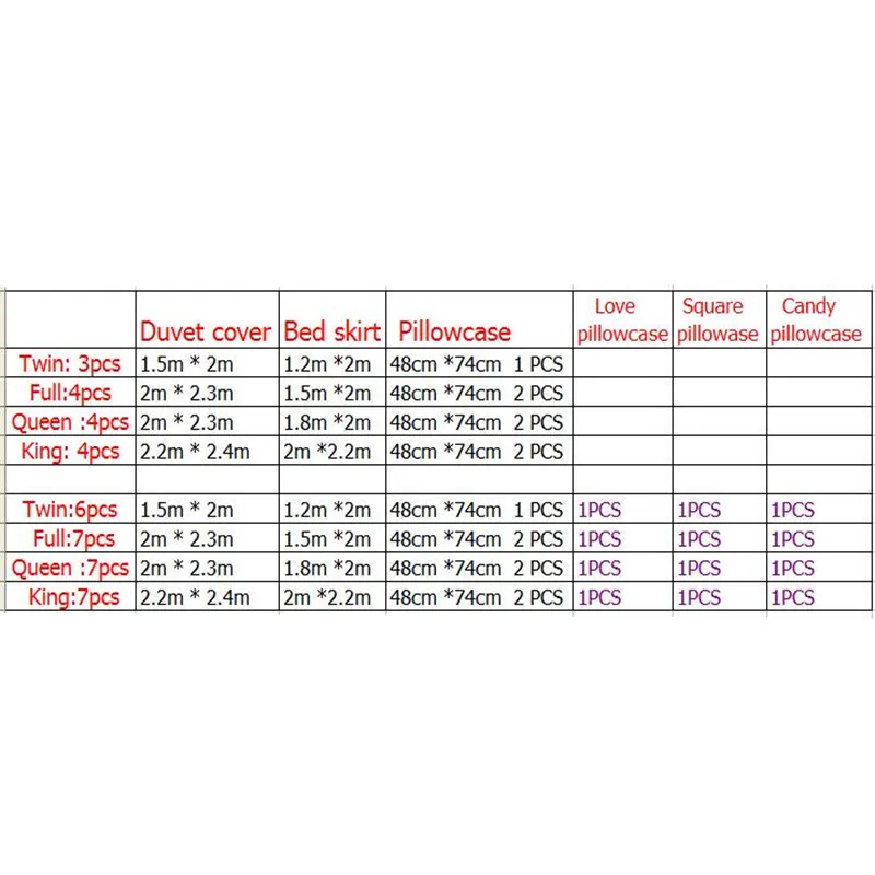 Роскошное Свадебное постельное белье принцессы из 100% хлопка Комплект