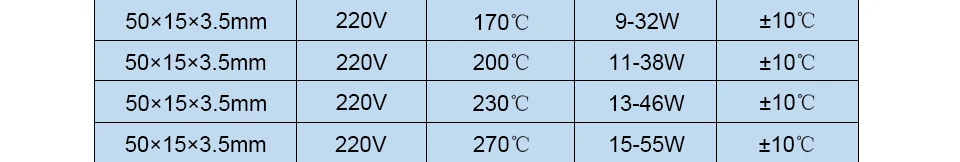LJXH 2 шт. 50x15x3,5 мм AC220V термостат PTC Нагревательный элемент теплоизоляционная пленка для стекла 60/80/100/120/150 градусов блок осушения