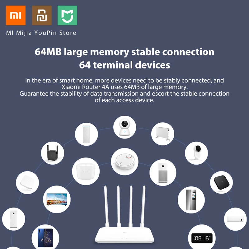 Оригинальный роутер Xiaomi Mi 4A двухдиапазонный 2 4 ГГц 5 антенны переменного тока