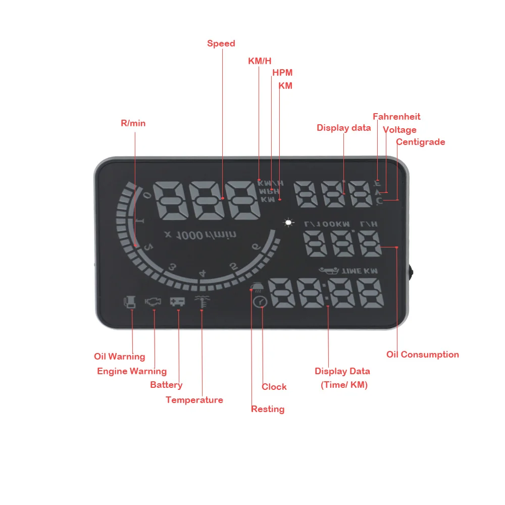 SATONIC 5.5X HUD Heads up Дисплей OBDII приборной панели лобовое стекло проектор Head топлива