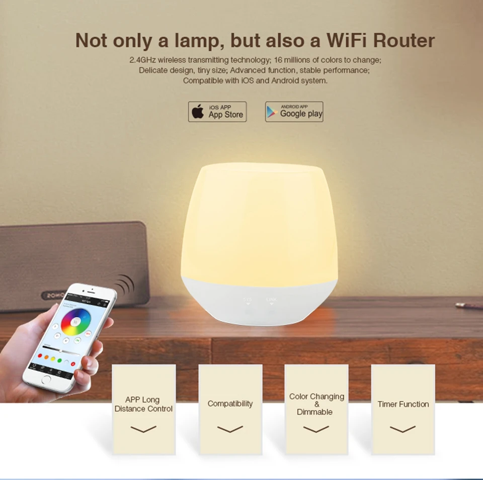 DC5V Mi light 2.4G LED Wireless WiFi RGB iBox ibox1 ibox2 Smart nightLight Controller for Light RGBW WW RGBCCT Bulb Strip | Лампы и