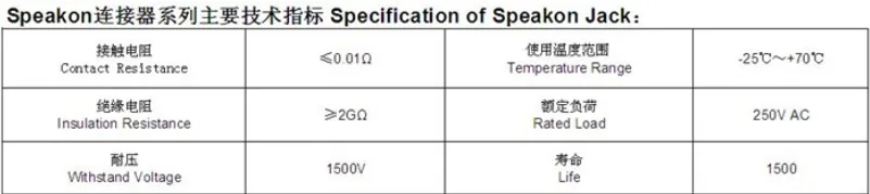 SP 013A1 маленькое квадратное сиденье четырехъядерное гнездо основание Canon с прямой