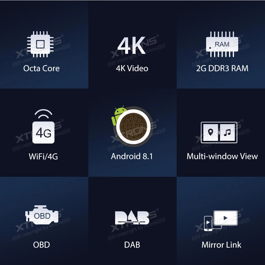 XTRONS 2 Din Универсальный " Android 8,1 радио 32 Гб автомобильный стерео Интеллектуальный мультимедийный проигрыватель ips экран с 2.5D изогнутые очки без DVD